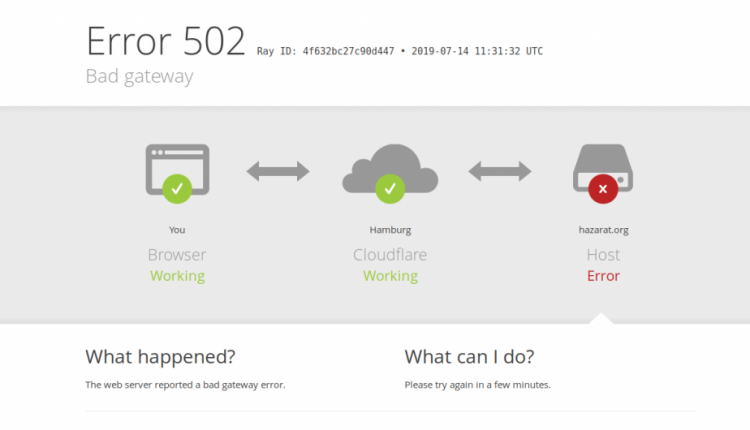 خطای HTTP ۵۰۲ چیست؟ بـه گزارش برترین بی خطای ۵۰۲ «Bad Gateway» از خطاهای سمت سرور اسـت. زمانی کـه یکی از سرورها نتواند بـه Gateway یا پراکسی جوابی معتبر بدهد، کاربر با این خطا مواجه می شود.برای ورود بـه سایت معتبر پیشبینی فوتبال و شرط بندی کافیست کـه بر روی لینک سبز رنگ پایین صفحه کلیک فرمایید. نشانه‌هاي‌ خطای ۵۰۲خطای ۵۰۲ «Error ۵۰۲» یا همان خطای Bad Gateway بـه معنای “بوجود آمدن مشکل برای یکی از سرورهای اصلی” می باشد. این خطا یکی از کدهای وضعیت HTTP اسـت کـه بـه عنوان خطا شناخته میشود. خطای ۵۰۲ ممکن اسـت در همه ی سیستم عامل ها با همه ی مرورگرهای قدیمی یا جدید پدیدار شود چون این یک خطا از کلاس ۵xx بوده و یک خطای سمت سروری اسـت. از جمله رایجترین پیغام‌هاي‌ ان در مرور گرها موارد زیر اسـت: ۵۰۲ Bad Gateway Error ۵۰۲ HTTP ۵۰۲ ۵۰۲ Service Temporarily Overloaded HTTP Error ۵۰۲ – Bad Gateway Temporary Error «۵۰۲» Bad Gateway ۰x۸۰۲۴۴۰۲۱ «در سرورهای آپدیت مایکروسافت همراه با عبارت WU_E_PT_HTTP_STATUS_BAD_GATEWAY» ۵۰۲ Bad Gateway error چگونه خطای 502 را برطرف کنیم ؟ خطای ۵۰۲ یک خطای سمت سرور «Server Side» می باشد کـه بـه دلیل وجود مشکل در یکی از سرورهای درگاه اصلی Gateway «سرور اصلی» ممکن اسـت بوجود بیاید این بدین معناست کـه ممکن یکی از سرورها بنا بـه هر دلیلی «از جمله خطا در برنامه ریزی، عدم داشتن دسترسی لازم، مشکل در بافرهای سرور، پیکربندی نشدن صحیح و …» دلیل باز نشدن سایت شرط بندی و مواجه شدن با خطای 502 در چیست؟ نتواند جواب معتبری بـه Gateway بدهد، بـه طور مثال؛ ممکن اسـت یک پاسخ غیر معتبر از طرف سرور بـه سمت Gateway «یا پراکسی» ارسال شود و سرور اصلی بـه ناچار این تقاضای را غیر معتبر بشناسد. دراین صورت این خطا برای کاربر نشان داده میشود.نکته: این خطا طبق معمولً زمانی کـه سرور دارای مشکل، بـه کلی خاموش باشد «یا نتواند اصلاً جواب بدهد» بوجود نمی‌آید. کد این وضعیت ۵۰۳ می باشد. ۵۰۲ ERROR Google خطای ۵۰۲ در سرورهای گوگل دلیل روبه‌رو شدن با خطای ۵۰۲: دلیل بوجود آمدن این خطا، همان‌ طور کـه گفته شد، طبق معمولً ارسال پاسخ نامعتبر از سمت سرور بـه Gateway میباشد. مرورگر های معتبر برای ورود به سایت شرط بندی زمانی کـه کاربر «مثلا مرورگر» درخواستی را بـه Gateway ارسال میکند، Gateway این تقاضای را بـه سمت سرورهای خود ارسال میکند. همه ی سرورها موعظف اند طبق الگوریتمی کـه دارند تقاضای‌هایي را کـه از طرف Gateway دریافت میکنند، مورد پردازش قرار داده سپس برگردانند. زمانی کـه پاسخ ارسال شده توسط سرورها نامعتبر شناخته شود، سرور اصلی پاسخی مبنی بر نامعتبر بودن تقاضای بـه کاربر ارسال میکند. در تصویر زیر، همه ی سرورها بـه درستی کار می کنند. بنابر این پروسه ارسال و دریافت بین مرورگر و Gateway بـه درستی انجام می شود. HTTP ۵۰۲ Error ۱ اما در تصویر زیر، یکی از سرورها پاسخ نامعتبری را بـه سرور اصلی برمی‌گرداند. دراین صورت پروسه ارسال و دریافت بین مرورگر و Gateway متوقف میشود.برای ورود بـه سایت معتبر پیشبینی فوتبال و شرط بندی کافیست کـه بر روی لینک سبز رنگ پایین صفحه کلیک فرمایید. خطای ۵۰۲ HTTP خطای ۵۰۲ HTTP آموزش رفع خطای باز نشدن سایت شرط یندی درصورتی کـه شـما بازدیدکننده یا کاربر این وب سایت یا سرور باشید بـه دلیل ان کـه این خطا از سمت سرور اسـت، کاری نمیتوانید برای برطرف کردن ان انجام دهید اما موارد هستند کـه بـه حل شدن این مشکل و دسترسی بـه محتوای ان صفحه کمک میکنند. در مرحله اول این خطا را بـه مدیر سایت گزارش دهید. همان‌ طور کـه گفته شد، درصورتی کـه مشکل از طرف سرور باشد، باید تا رفع این خطا صبر کنید.
